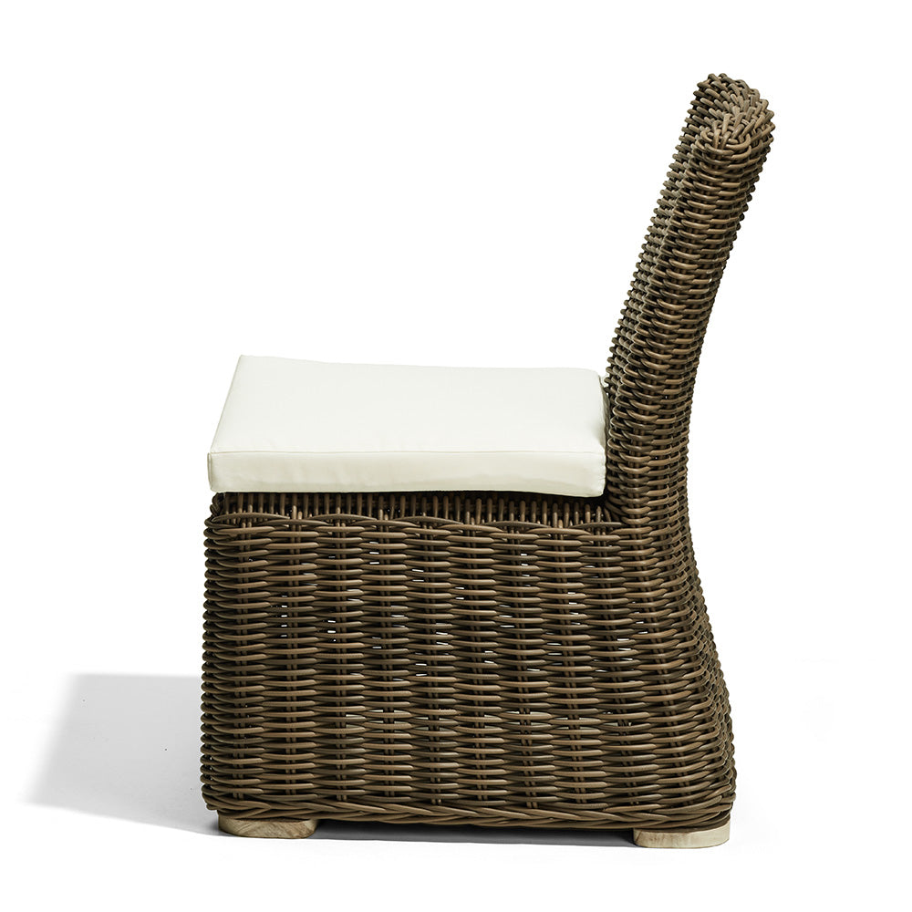 Silla Faris